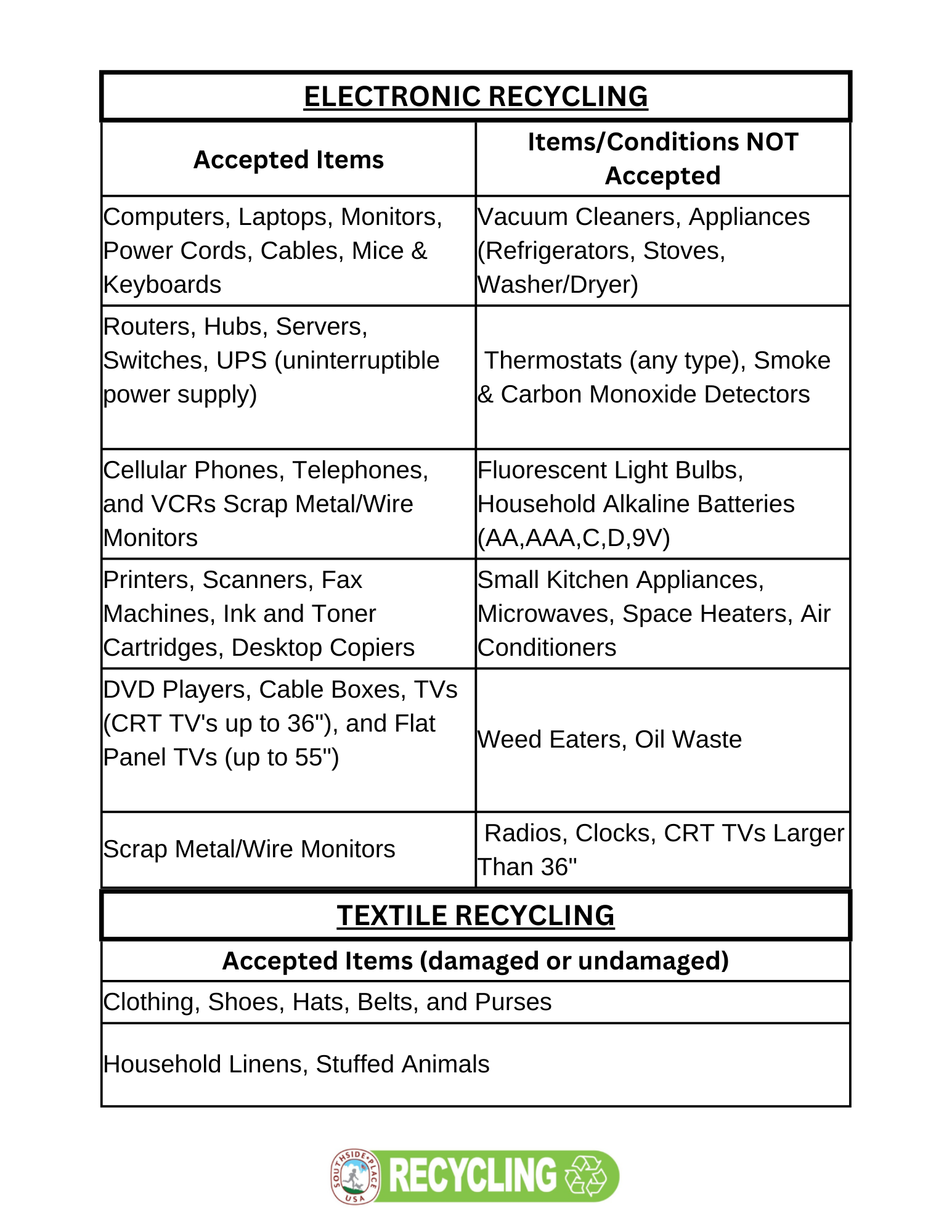 SPRING 2026 SUSTAINABLE SOUTHSIDE PLACE EVENTS (1)